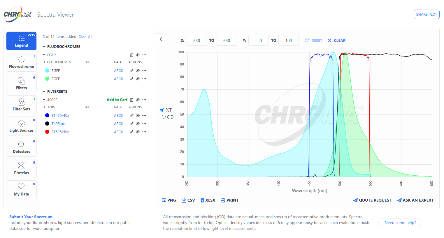 spectra viewer preview