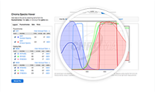 spectra viewer illustration