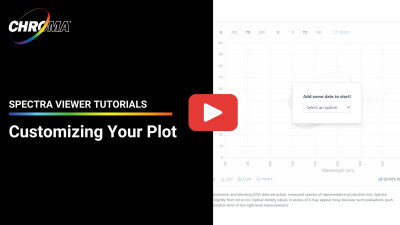 spectra viewer tutorial videos customizing your plot
