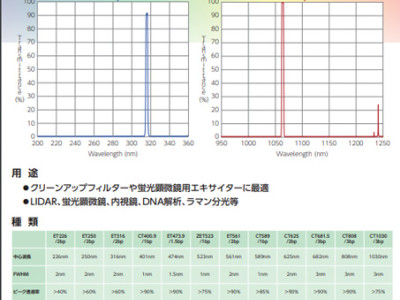 thumbnail jp narrow band